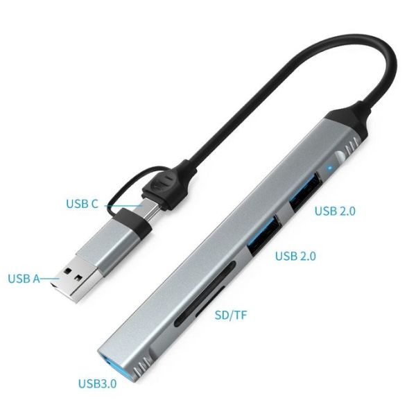 AirSky HC-77A - 5-in-1 Type-C Adapter...