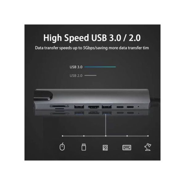 Adaptateur 8en1 Type C - USB-C TO HD...