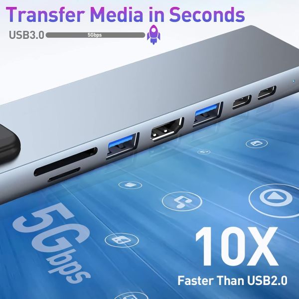 8-in-1 Type C Adapter - USB-C to HD...