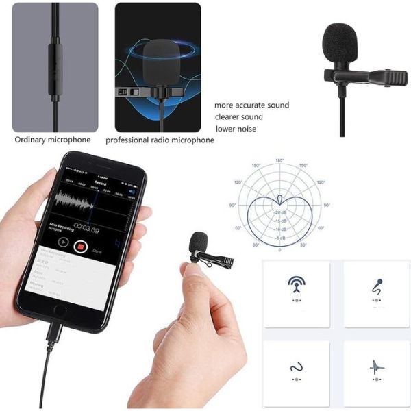 Omnidirectional Lavalier Microphone...