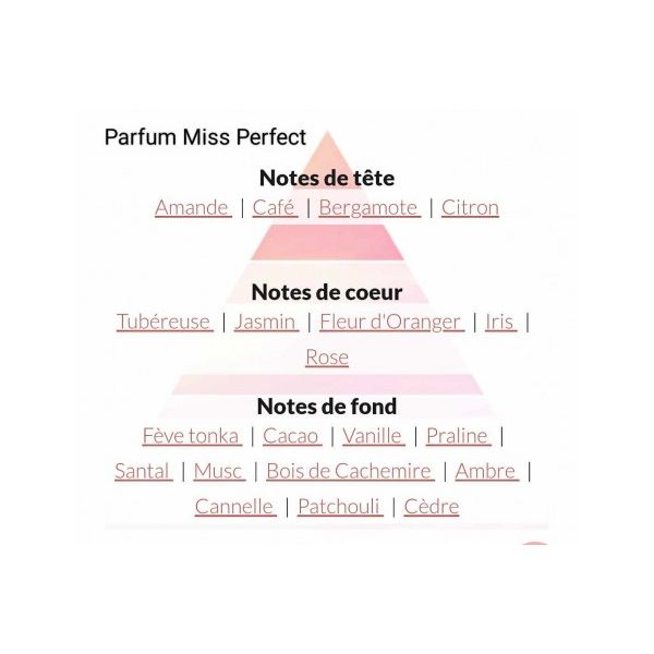 Eau de parfum pour Elle "... 2